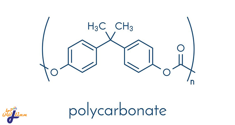 تاریخچه پلی کربنات